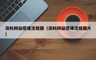 开封资料网站搭建流程图（资料网站搭建流程图片）